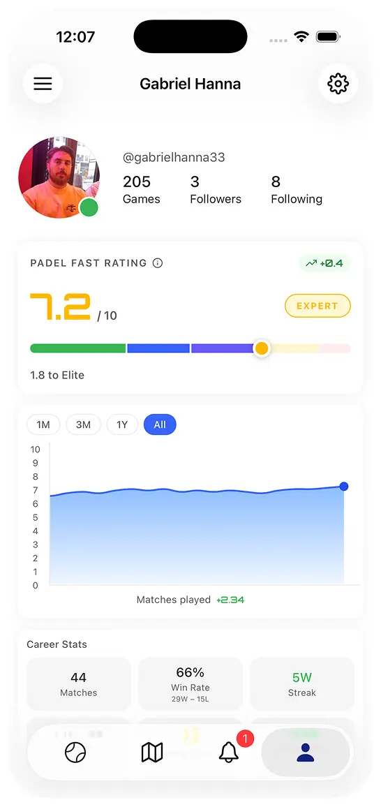 A player profile showing a Padel Fast rating of 7.2 and its progression over time