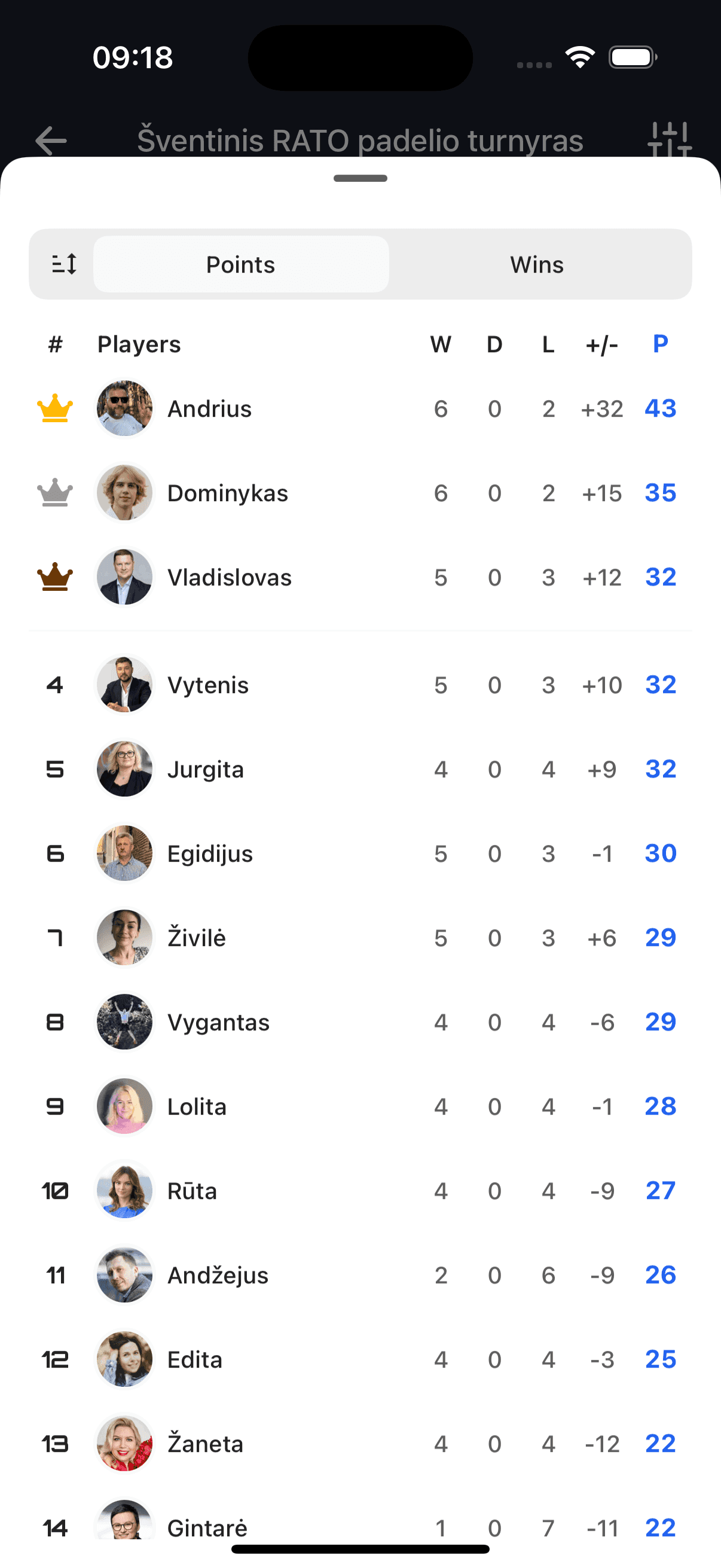 Padel americano scoreboard